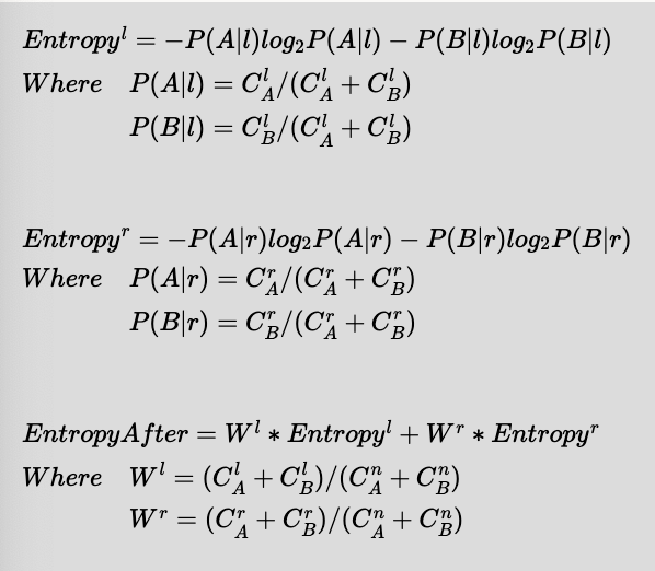 decision tree entropy explanation4